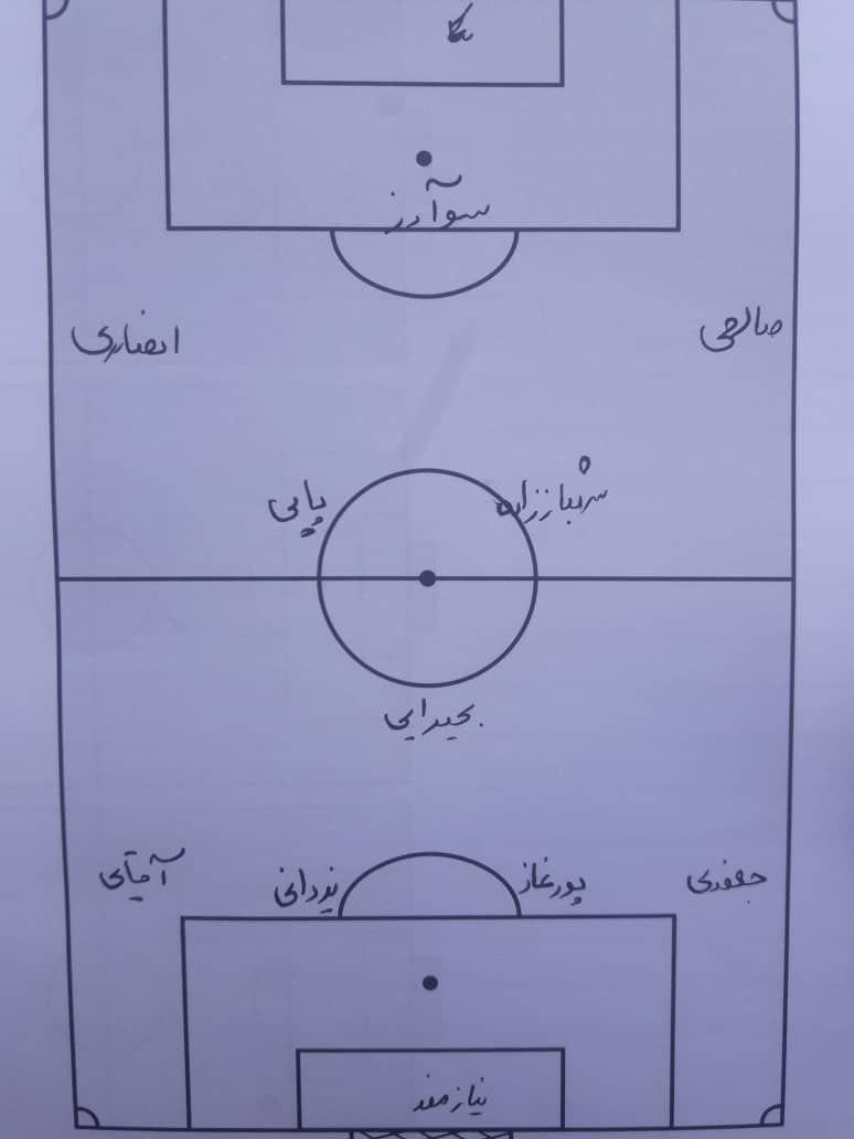 ترکیب شماتیک سپاهان مقابل ارزروم اسپور