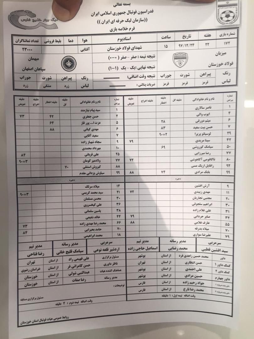 کیانی دو کارته نبود